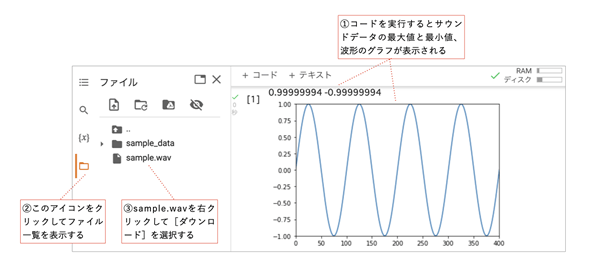 �T�E���h�̍쐬��