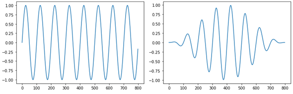 ���`���ƃn�j���O��