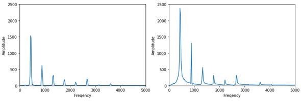 �n�j���O���ƕ��`��