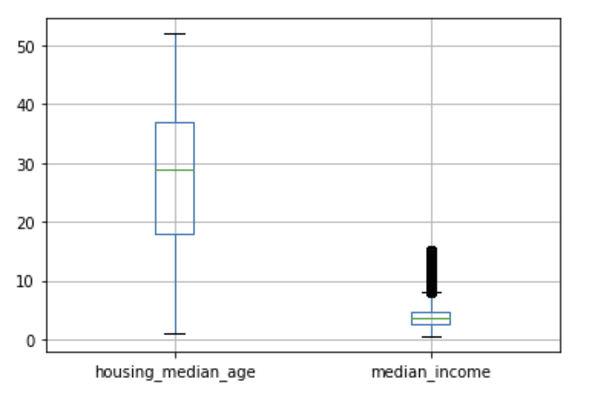 �z�N���Ɛ��єN���̔��Ђ��}