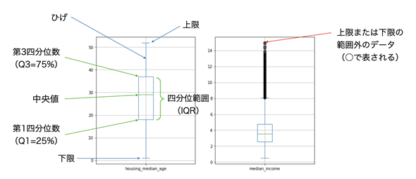 �z�N���Ɛ��єN���̔��Ђ��}