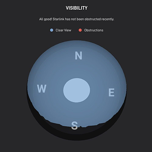 Starlinkのスマートフォンアプリによる可視性レポートの結果（日本）