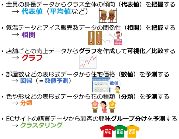 �}3�@�f�[�^���͂łł����Ȃ���