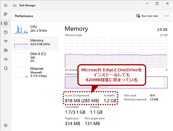 Microsoft EdgeOneDriveCXg[tiny11̃gp