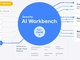 Google Cloud、生成系AI利用のセキュリティプラットフォーム「Security AI Workbench」を発表