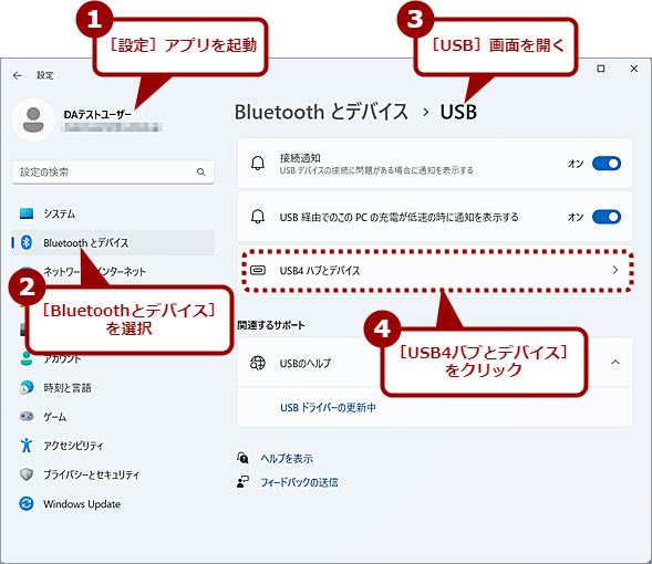 USB4̃foCX\i1j