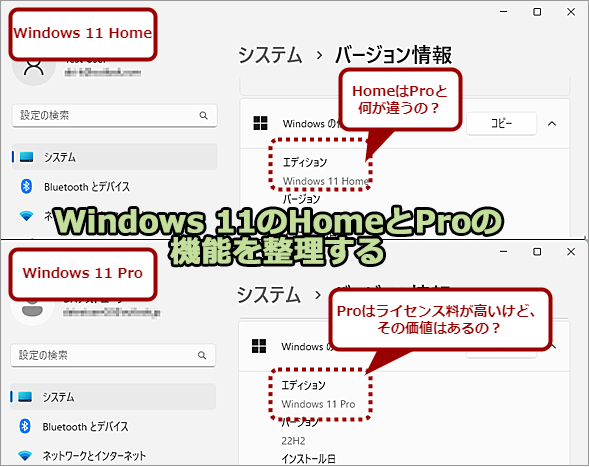 会社で使うWindows 11：HomeとProで何が変わるのか：Windows 11 Trends ...