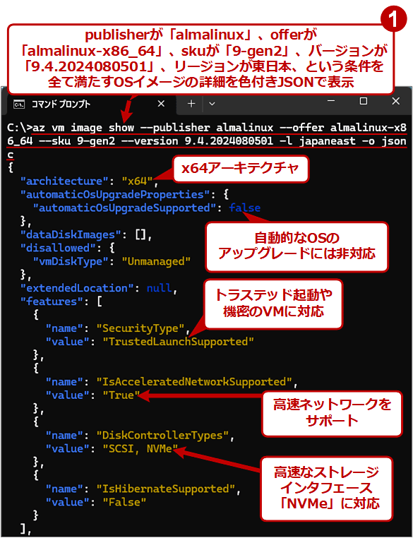 AlmaLinux 9^x64A[LeN`^2VMOSC[W̏ڍׁi1/2j