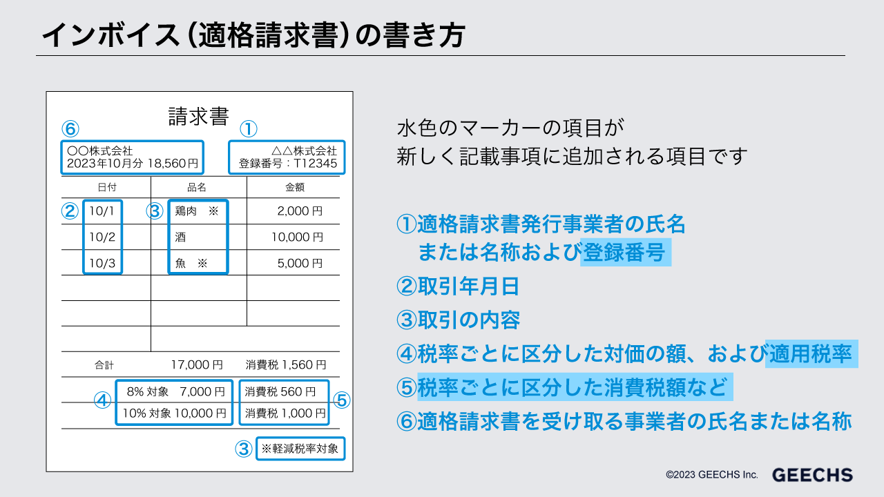 フリーランスエンジニアは、インボイス制度とどう向き合えばいいのか