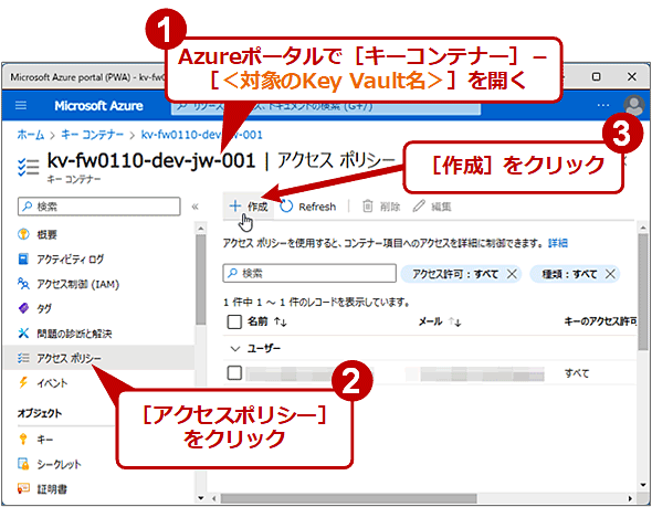 【準備】Key VaultでApp Serviceからのシークレット読み出しを許可する（1/6）