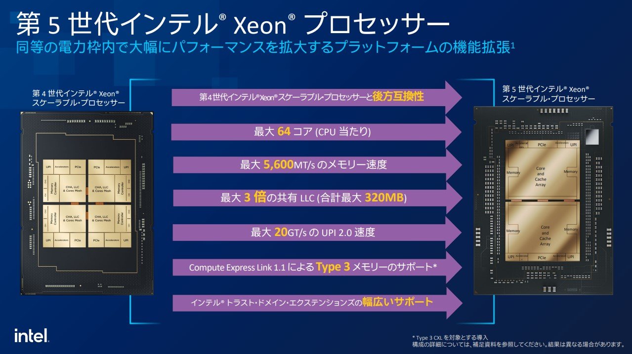5Ce XeonXP[uvZbTi񋟁FCej