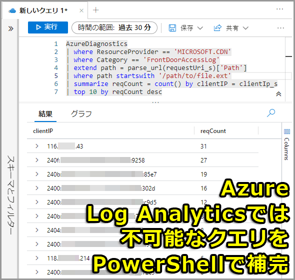 Azure Log Analyticsでは不可能なクエリをPowerShellで補完