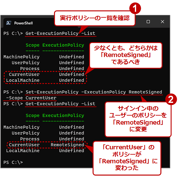 PowerShell̎s|V[uRemoteSignedvɕύX