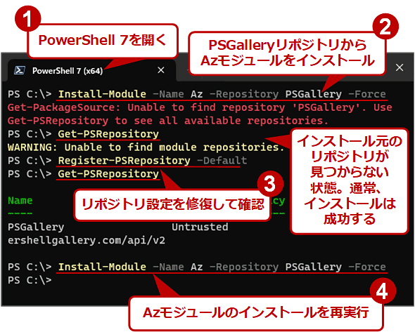 Azure PowerShellliAzW[jWindows OSɃCXg[