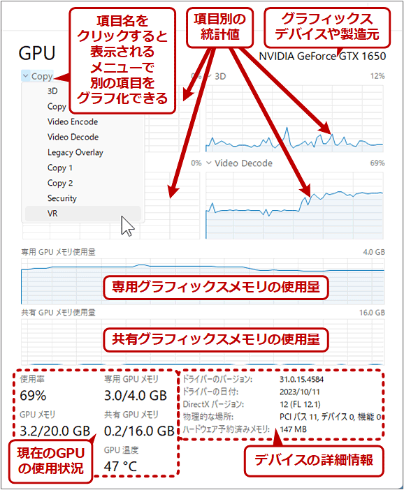 mGPUnJeS[̕\e