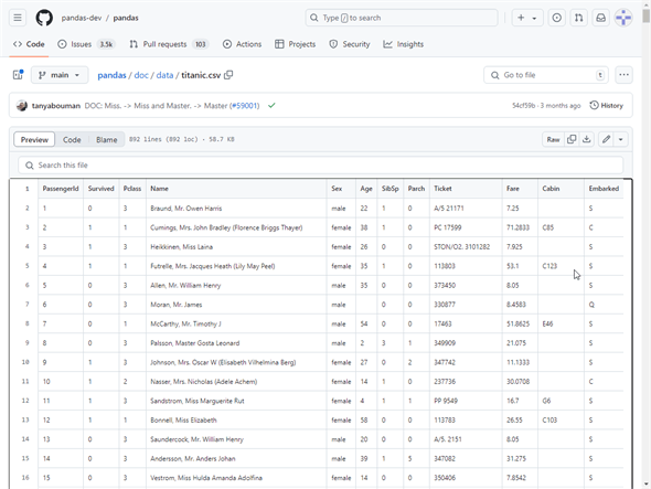 GitHubpandas|Wg_E[hłtitanic.csvt@C