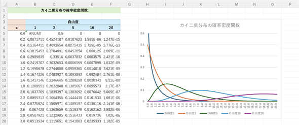 JC敪z̊mx֐