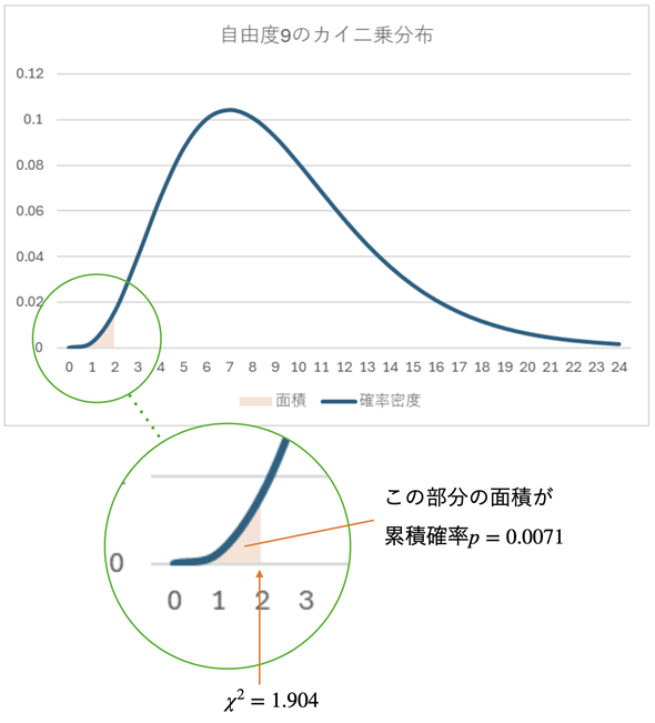 JC敪z̉p