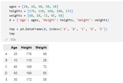 쐬DataFrameIuWFNg