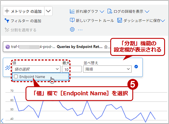 gtBbNUmF邽߂̃gbÑOt쐬i3/4j