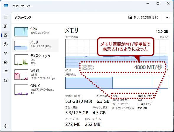 2024 Updatẽ^XN}l[W[