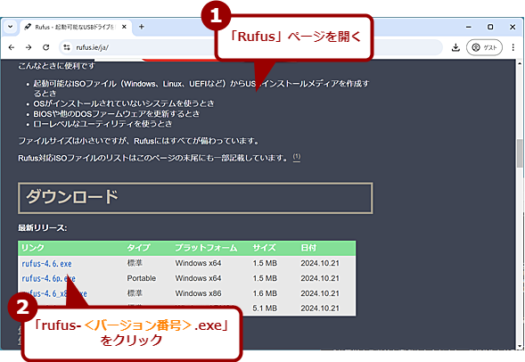 Rufusŗv`FbNCXg[USB쐬i1j