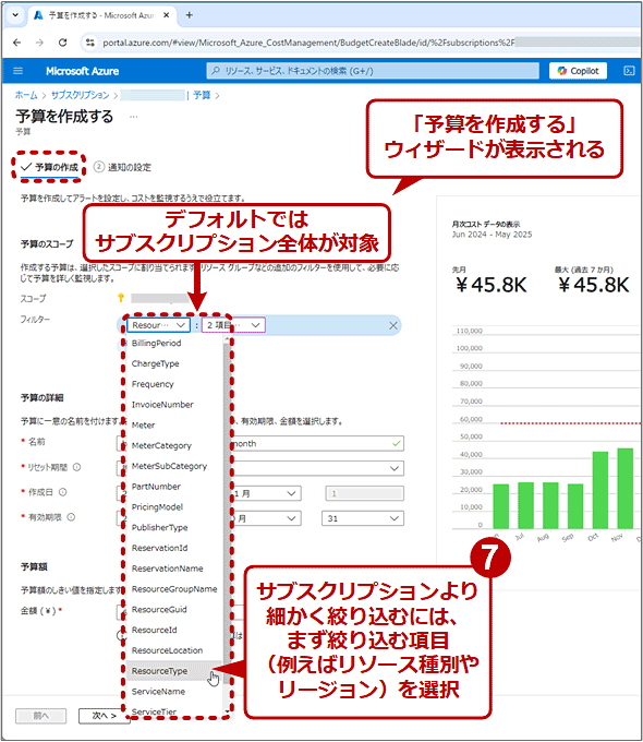 Azure|[^Łu\ZA[gv쐬i4/8j