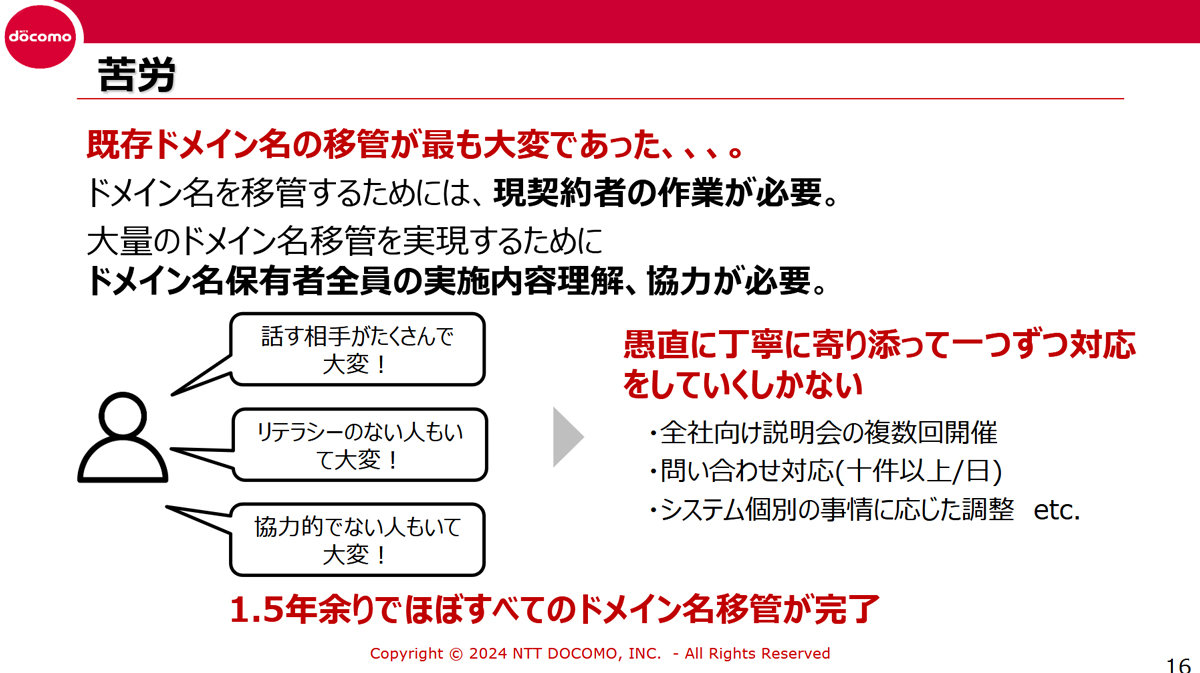NTTドコモのドメイン名オークション出品事例を教訓に考える“ドメイン終