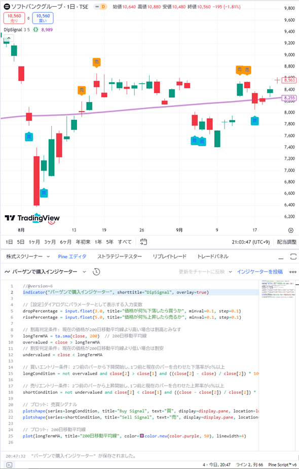 }1@TradingView̉ʉɂmPineGfB^nɃXNvg\tă`[gɒǉƂ