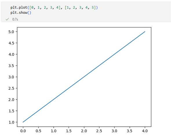 ���s����