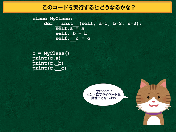 MyClass̃IuWFNg쐬Ão[ɃANZXR[hBsƂǂȂ邩ȁH