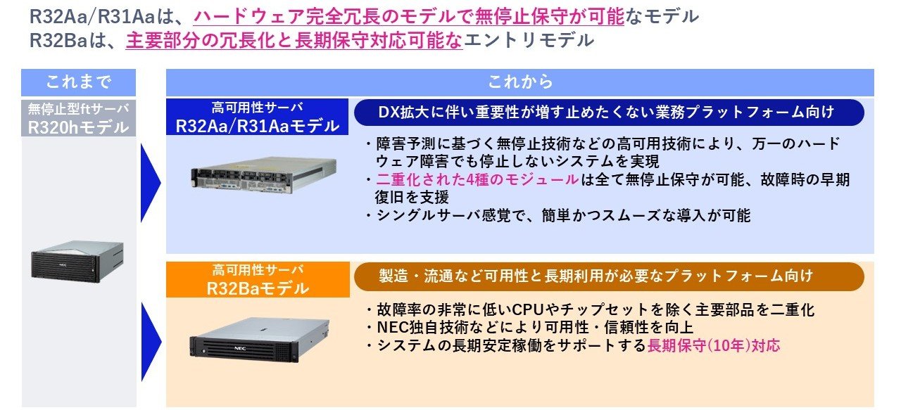 IT担当者不在の現場で「止められないシステム」を安定稼働させるには？