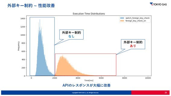 OL[̗LɂAPIX|ẌႢiJ`[̍uj