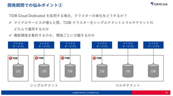 VOeigƃ}`eig̈ႢiJ`[̍uj