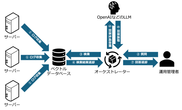 }2@RAGpCt^pxVXẽA[LeN`