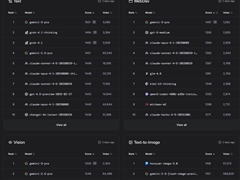 Google{CuGemini 3 Prov@gbvx\ŃoCuR[fBOɂ