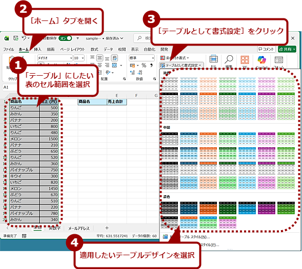 UNIQUE֐Ŏw肷z̓e[uɂi1j