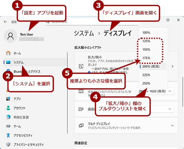 uXP[OvŕƃACR̃TCY𒲐i2j