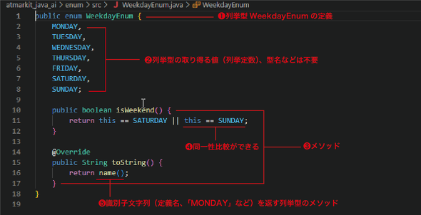 }10@ꂽWeekdayEnum.javãR[h