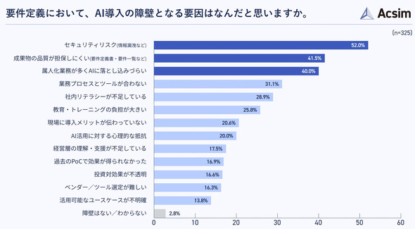 AȈǗvi񋟁FROUTE06j