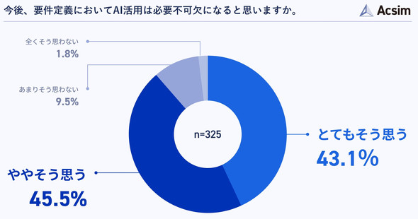 v`ɂAIp̕Kvi񋟁FROUTE06j