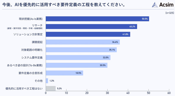 AIDIɊpׂv`Hi񋟁FROUTE06j