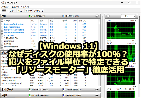 Windows 11�̐f�f�c�[���u���\�[�X���j�^�[�v�O�ꊈ�p