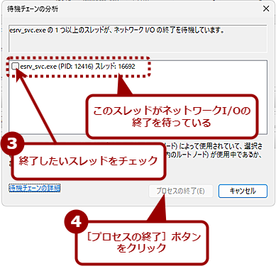 �v���Z�X���I������i2�j
