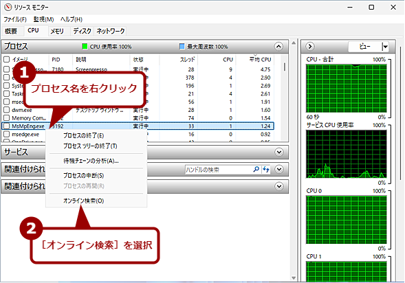 ���̃v���Z�X�Ȃ̂��𒲂ׂ�i1�j