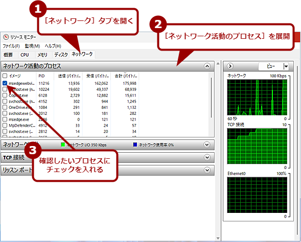特定のアプリケーションの通信状況を確認する(1)