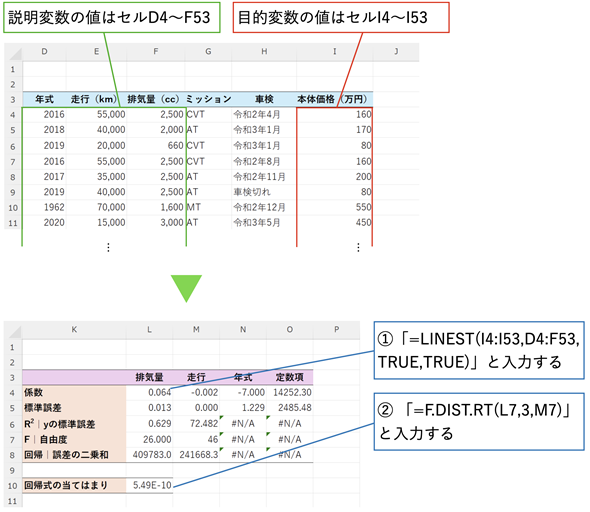 ��A���̓��Ă͂܂�̗ǂ��̌���