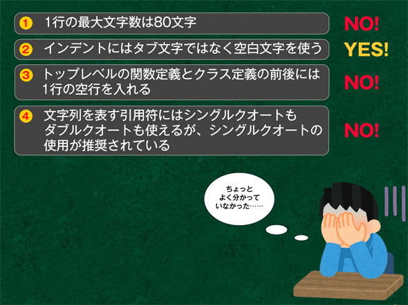 �C���f���g��t����ɂ̓^�u��������Ȃ����ċ󔒕������g�����I