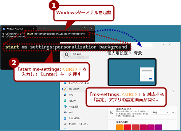 �R�}���h�v�����v�g��PowerShell����N������
