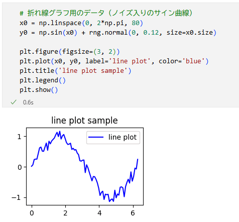 ���s����